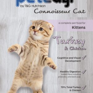 Connoisseur Cat Kitten Turkey & Chicken