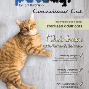 Connoisseur Cat Adult Sterilised Chicken, Tuna & Salmon
