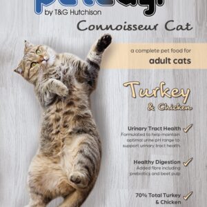 Connoisseur Cat Adult Turkey & Chicken