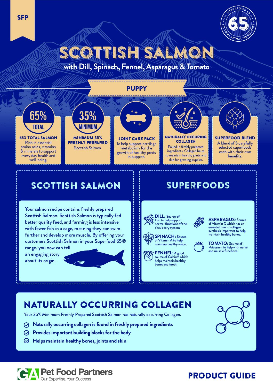 Petcayr Superfoods Puppy Scottish Salmon - Image 2