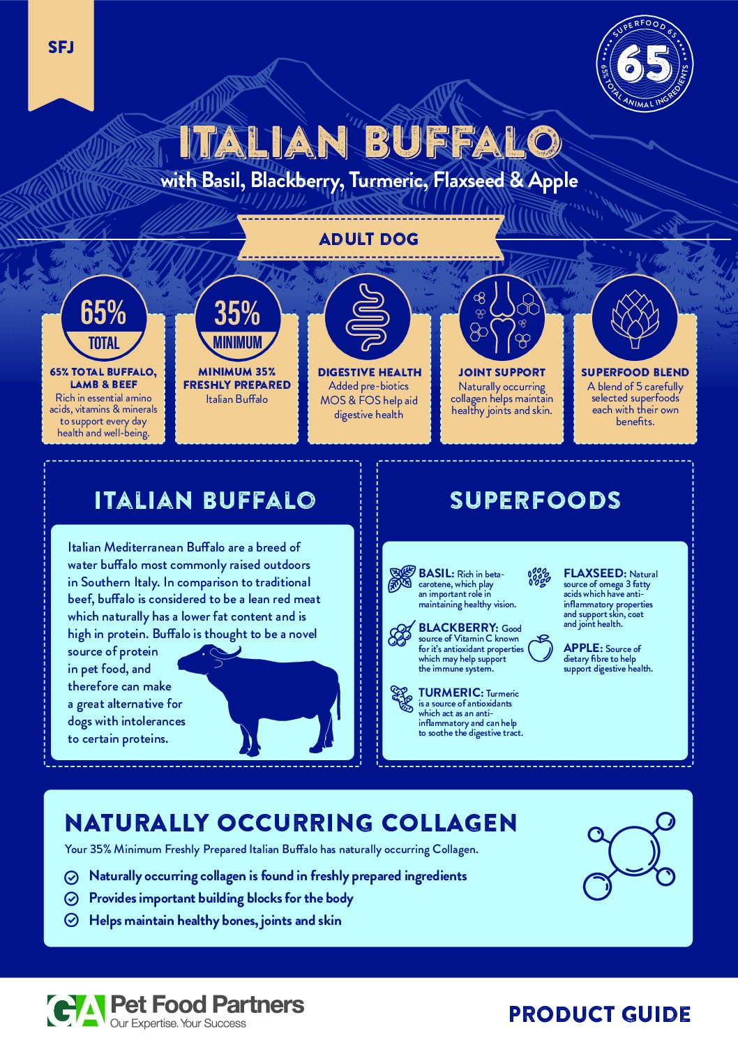 Petcayr Superfoods Adult Italian Buffalo - Image 2