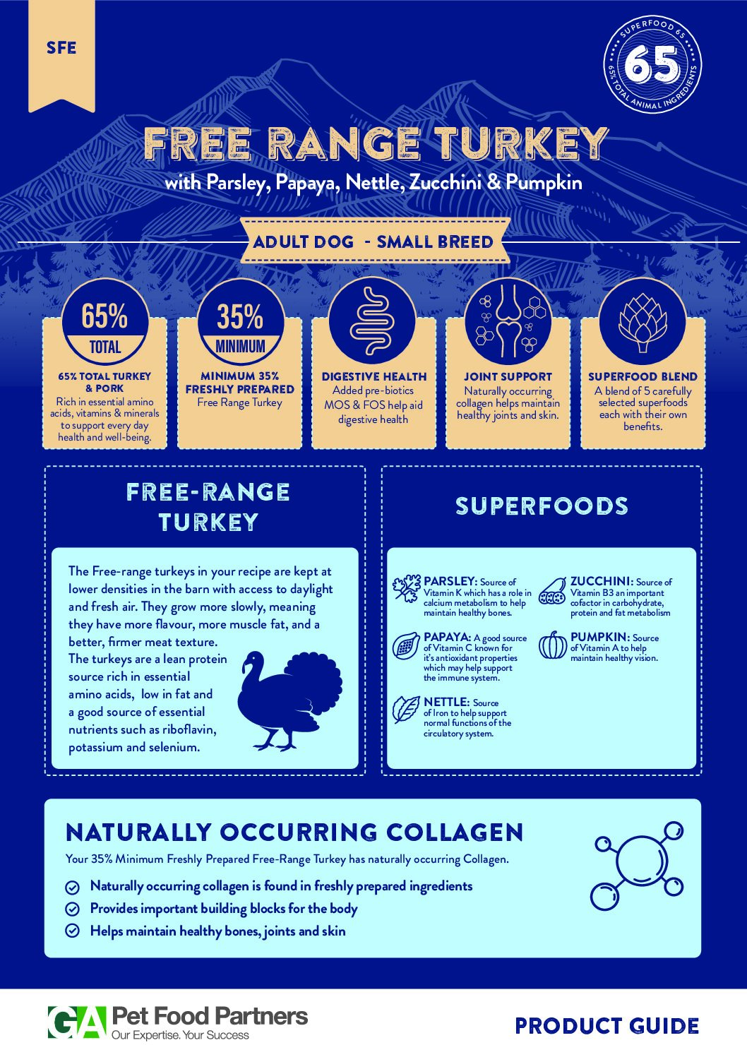 Petcayr Superfoods Adult Small Breed Free Range Turkey with Pork - Image 2