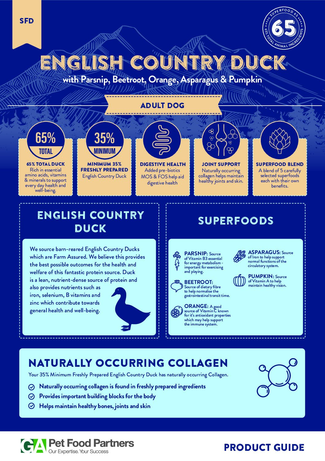 Petcayr Superfoods Adult English Country Duck - Image 2