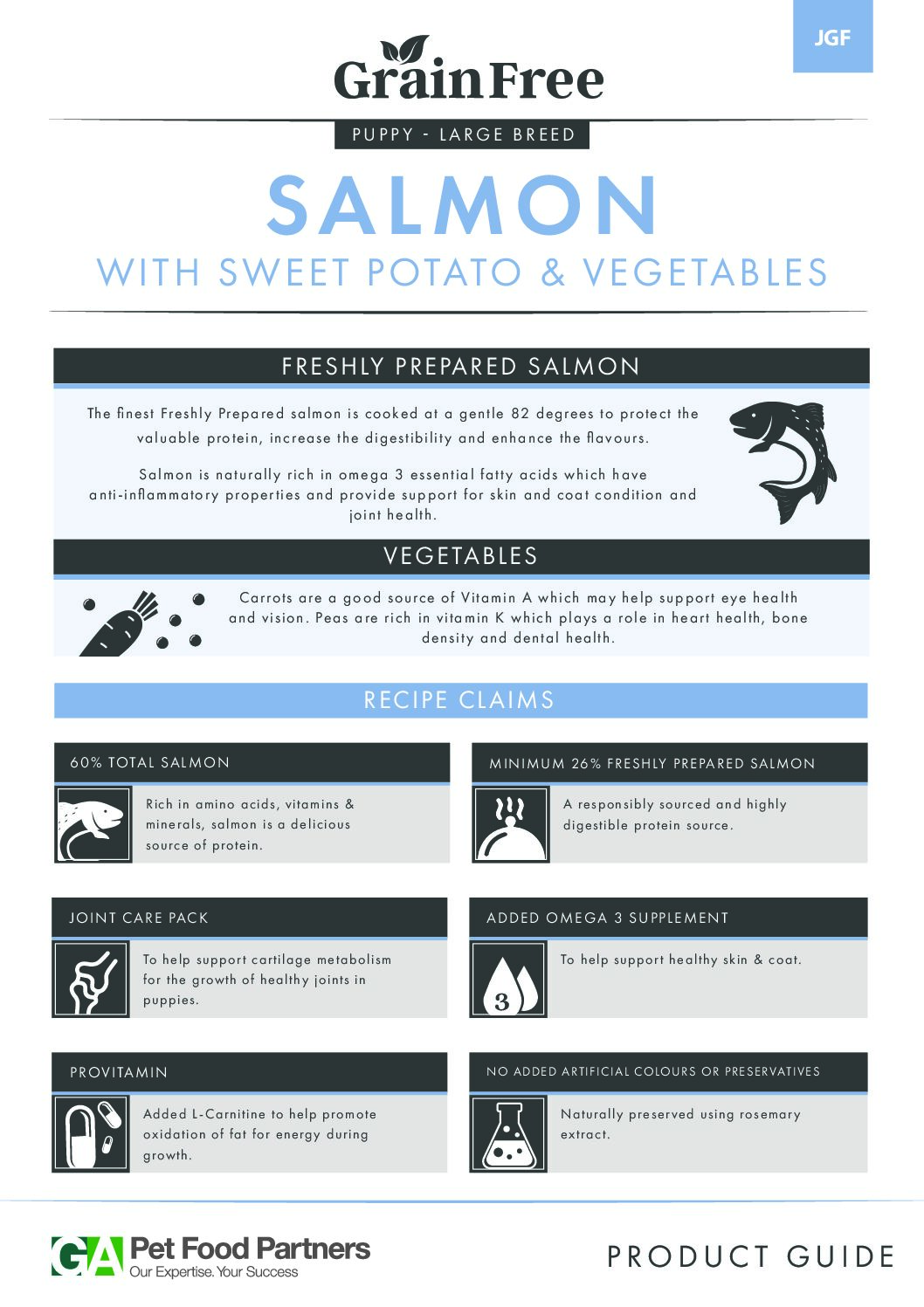 Petcayr Grain Free Large Breed Puppy Salmon with Sweet Potato - Image 2