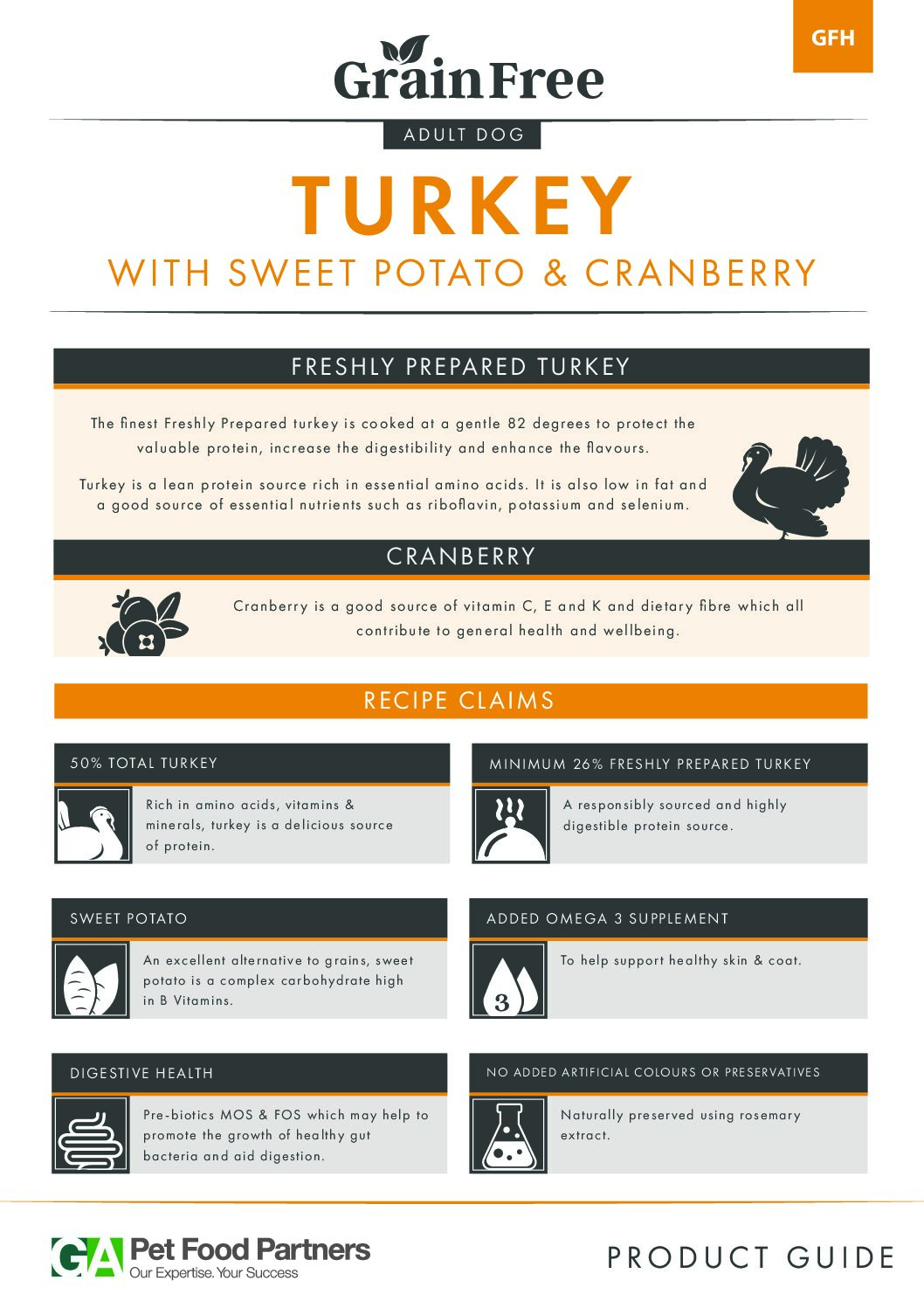 Petcayr Grain Free Adult Turkey with Sweet Potato - Image 2