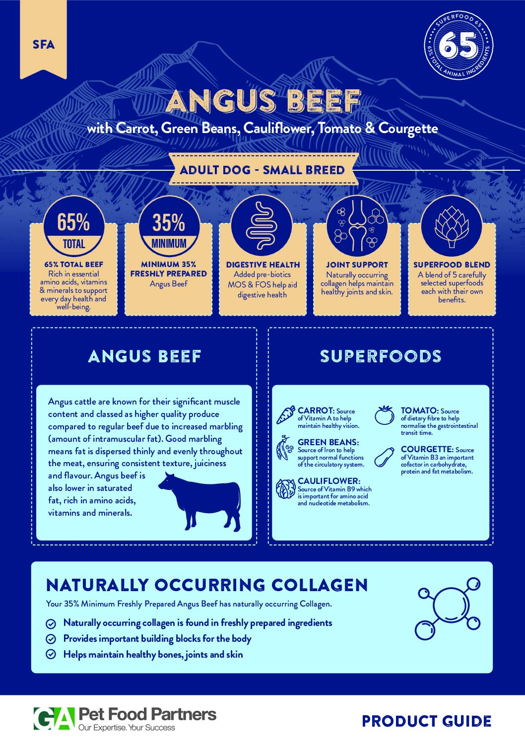 Petcayr Superfoods Adult Small Breed Angus Beef - Image 2
