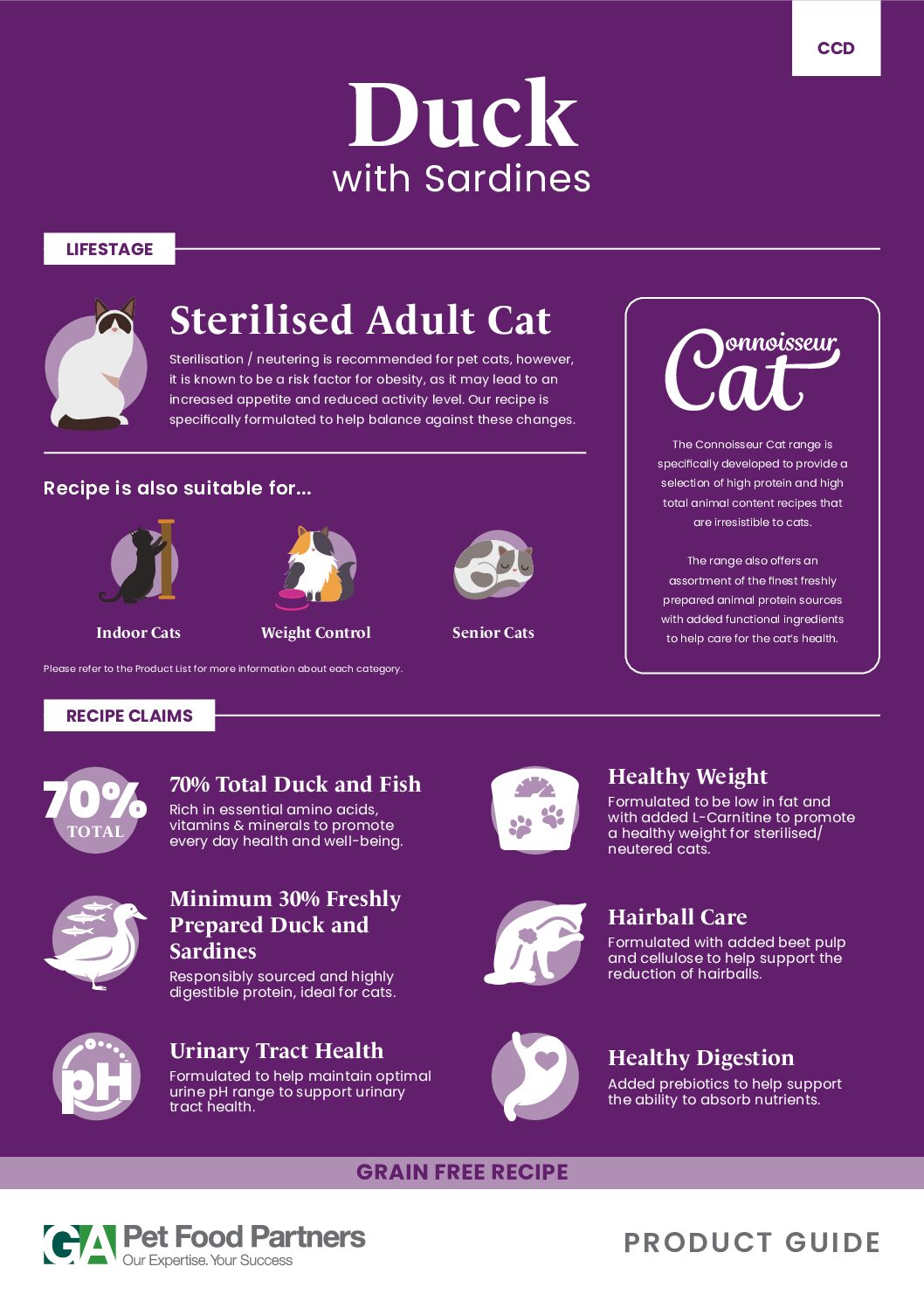 Connoisseur Cat Adult Sterilised Duck with Sardines - Image 2