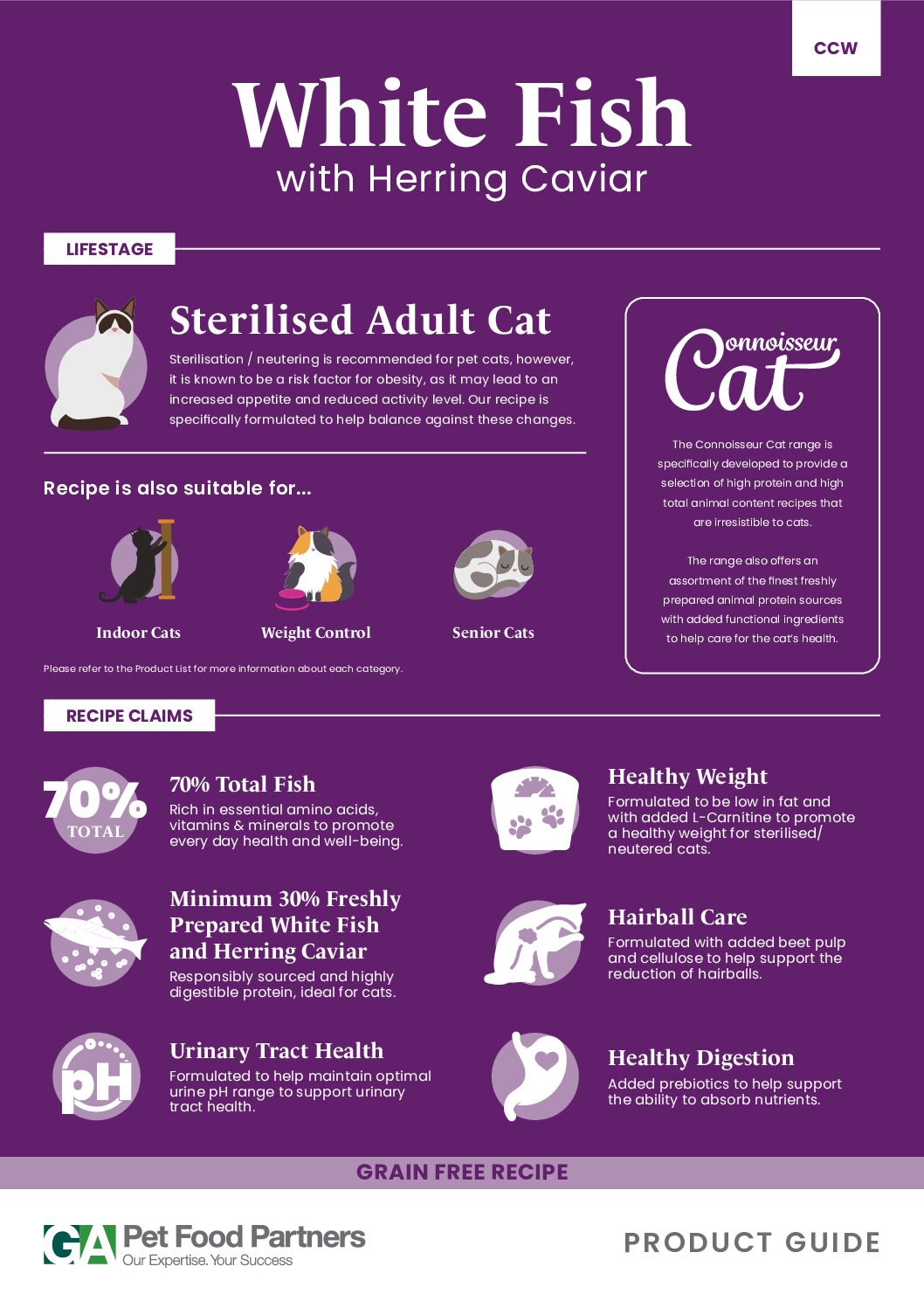 Connoisseur Cat Adult Sterilised White Fish with Herring Caviar - Image 2