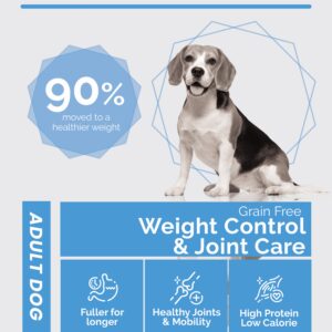 Petcayr Peptide+ Weight Control and Joint Care